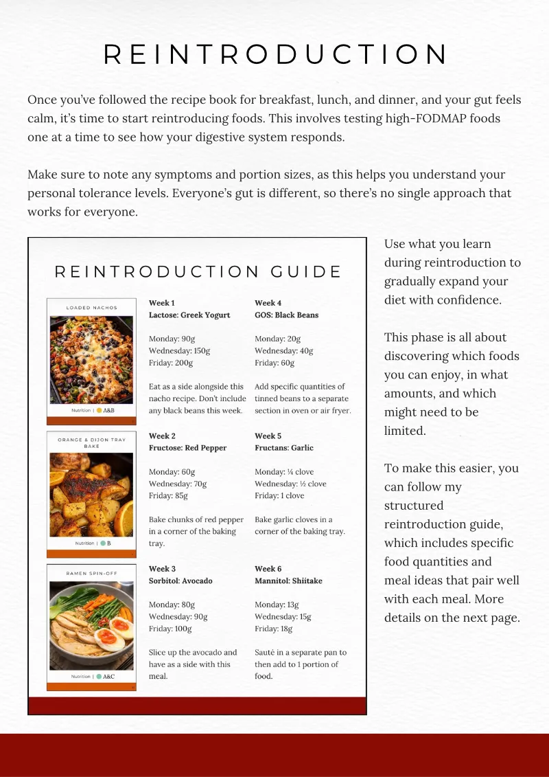 Reintroduction phase page